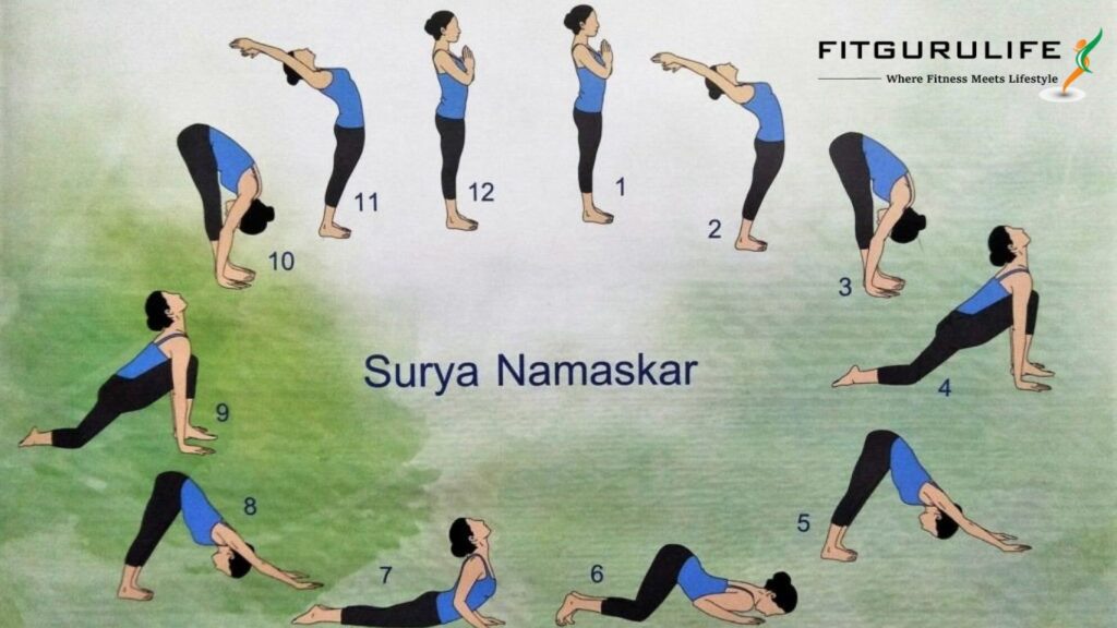 The Physical and Mental Benefits of Regular Surya Namaskar Practice