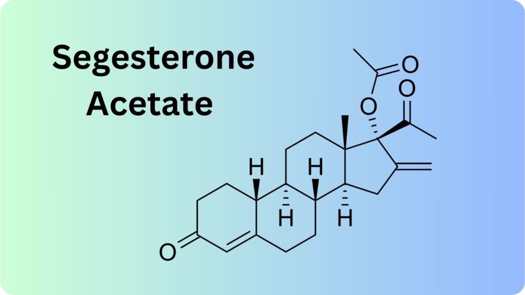 What is Segesterone Acetate? How Does it Effect Testosterone Levels in Men